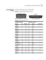 Preview for 99 page of 3Com 3C8S5007 - SuperStack II PathBuilder S500... User Manual