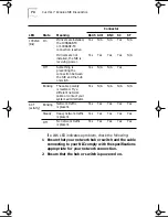 Preview for 75 page of 3Com 3C905C-TX-M User Manual