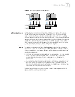 Preview for 9 page of 3Com 3C980*-TXM User Manual