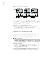 Preview for 10 page of 3Com 3C980*-TXM User Manual