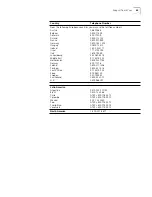 Preview for 71 page of 3Com 3C980*-TXM User Manual