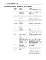 Preview for 72 page of 3Com 3C996B-T User Manual