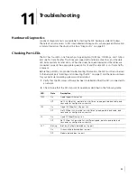 Preview for 101 page of 3Com 3C996B-T User Manual