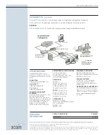 Preview for 2 page of 3Com 3CFSU05 Datasheet