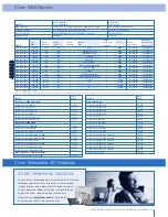 Preview for 15 page of 3Com 3Com Baseline Switch Family Product Manual