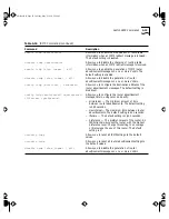 Preview for 73 page of 3Com 3Com SuperStack 3 Switch 3800 Family User Manual