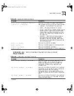 Preview for 77 page of 3Com 3Com SuperStack 3 Switch 3800 Family User Manual