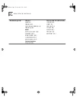 Preview for 160 page of 3Com 3Com SuperStack 3 Switch 3800 Family User Manual