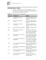 Preview for 112 page of 3Com 3COMIMPACT IQ User Manual