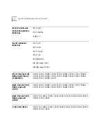 Предварительный просмотр 8 страницы 3Com 3CP5610A - U.S. Robotics 56K V90 PCI Performance Pro Faxmodem Dos/NT/Linux User Manual