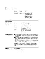 Preview for 70 page of 3Com 3CP5610A - U.S. Robotics 56K V90 PCI Performance Pro Faxmodem... User Manual