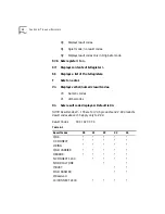 Предварительный просмотр 74 страницы 3Com 3CP5610A - U.S. Robotics 56K V90 PCI Performance Pro Faxmodem... User Manual