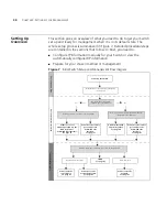 Preview for 34 page of 3Com 3CR16708-91 - OfficeConnect Managed Switch 9 Getting Started Manual