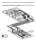 Предварительный просмотр 4 страницы 3Com 3CR17250-91 - Switch 5500G-EI Datasheet