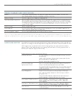 Предварительный просмотр 5 страницы 3Com 3CR17250-91 - Switch 5500G-EI Datasheet