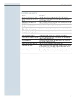 Preview for 3 page of 3Com 3CR17342-91 - Switch 4210 PWR Datasheet