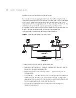 Предварительный просмотр 24 страницы 3Com 3CR17501-91 - SuperStack 3 Switch 3250 Implementation Manual