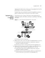 Предварительный просмотр 27 страницы 3Com 3CR17501-91 - SuperStack 3 Switch 3250 Implementation Manual