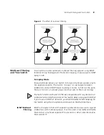 Предварительный просмотр 31 страницы 3Com 3CR17501-91 - SuperStack 3 Switch 3250 Implementation Manual