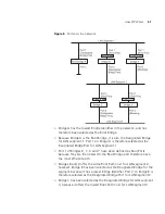 Предварительный просмотр 41 страницы 3Com 3CR17501-91 - SuperStack 3 Switch 3250 Implementation Manual