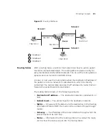 Предварительный просмотр 85 страницы 3Com 3CR17501-91 - SuperStack 3 Switch 3250 Implementation Manual