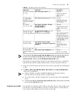 Preview for 103 page of 3Com 3CR17660-91 Configuration Manual