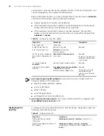 Preview for 104 page of 3Com 3CR17660-91 Configuration Manual