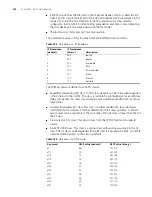 Preview for 228 page of 3Com 3CR17660-91 Configuration Manual