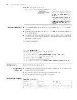 Preview for 244 page of 3Com 3CR17660-91 Configuration Manual