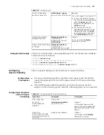 Preview for 245 page of 3Com 3CR17660-91 Configuration Manual