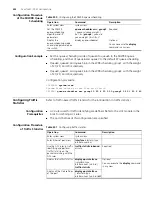 Preview for 246 page of 3Com 3CR17660-91 Configuration Manual