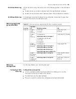 Preview for 253 page of 3Com 3CR17660-91 Configuration Manual