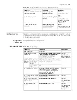 Preview for 295 page of 3Com 3CR17660-91 Configuration Manual