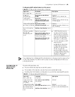 Preview for 313 page of 3Com 3CR17660-91 Configuration Manual