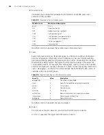 Preview for 358 page of 3Com 3CR17660-91 Configuration Manual