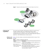 Предварительный просмотр 14 страницы 3Com 3CRGPC10075 User Manual