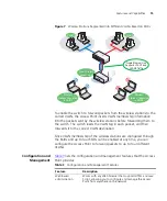 Предварительный просмотр 23 страницы 3Com 3CRGPC10075 User Manual