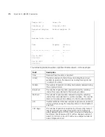 Preview for 174 page of 3Com 3CRUS2475 24 Command Reference Manual