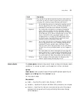 Preview for 175 page of 3Com 3CRUS2475 24 Command Reference Manual