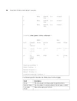 Preview for 206 page of 3Com 3CRUS2475 24 Command Reference Manual