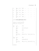 Preview for 233 page of 3Com 3CRUS2475 24 Command Reference Manual