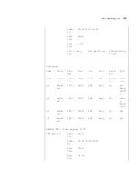 Preview for 239 page of 3Com 3CRUS2475 24 Command Reference Manual