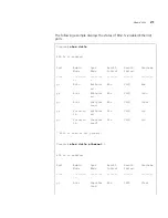 Preview for 479 page of 3Com 3CRUS2475 24 Command Reference Manual