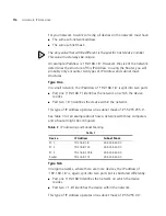 Preview for 114 page of 3Com 3CRWDR200A-75-US - OfficeConnect ADSL Wireless 108 Mbps 11g Firewall Router User Manual