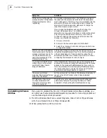 Preview for 20 page of 3Com 3CRWE20096A - Wireless LAN Access Point 2000 User Manual