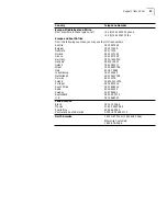 Preview for 27 page of 3Com 3CRWE20096A - Wireless LAN Access Point 2000 User Manual