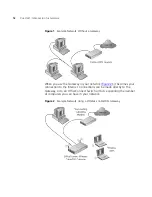 Preview for 12 page of 3Com 3CRWE51196 - OfficeConnect Wireless Cable/DSL Gateway User Manual