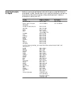 Предварительный просмотр 54 страницы 3Com 3CRWE80096A - 11 Mbps Wireless LAN Access Point 8000 User Manual