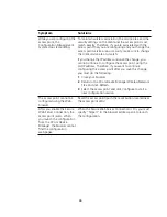 Preview for 44 page of 3Com 3CRWE870075A - Wireless LAN Access Point... User Manual