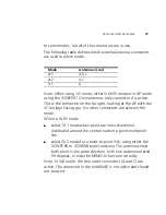 Preview for 77 page of 3Com 3CRWE915075 - AirConnect 9150 11n 2.4 GHz PoE Access... User Manual